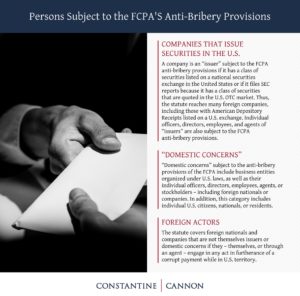Who is Subject to Foreign Corrupt Practices Act Infographic