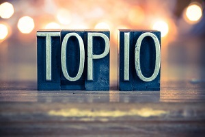 Top Ten Sign with Letters